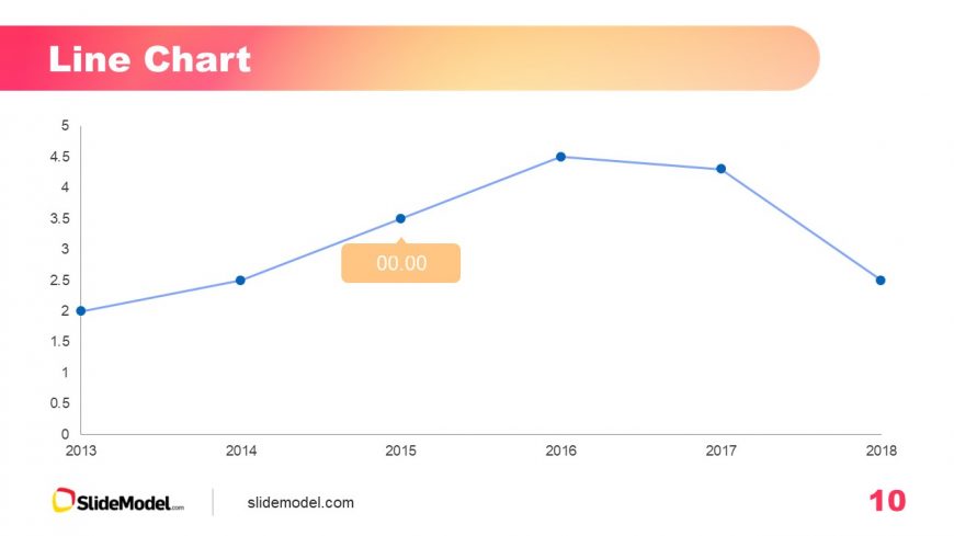 Editable Line Graphic for PowerPoint Presentation