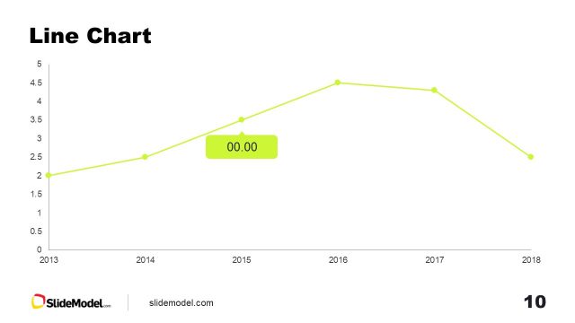 PPT Data Driven Line Chart for Data Presentation