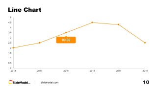 Sunset Gradient Template - Line Graph Slide