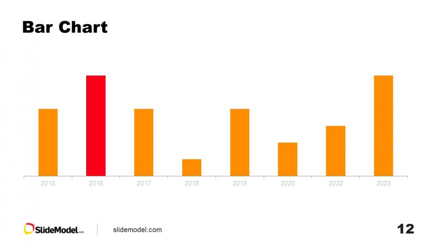 PPT Slide Design with Editable Bar Chart