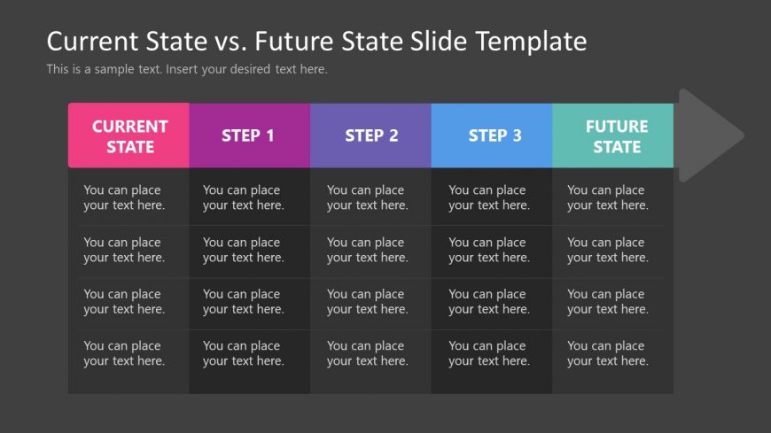 Presentation Slide Design with Table - Current State Vs. Future State PPT Template