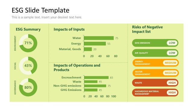 Data Driven Charts Slide – ESG PowerPoint Template