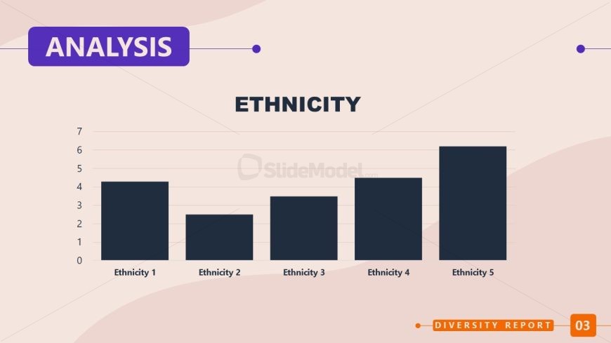 Editable Bar Chart Template Slide - Diversity Report Template