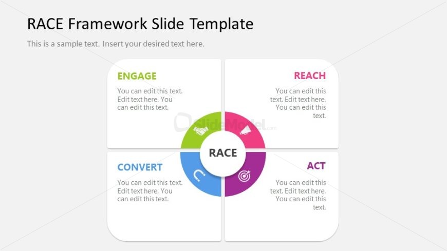 RACE Framework Template for Presentation Slide
