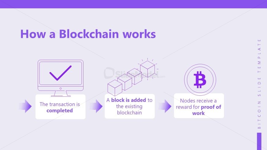 Free Blockchain PowerPoint Template Slide 