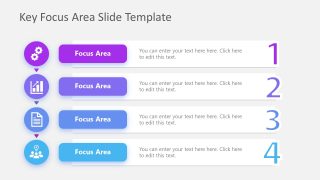 Checklist Layout for Focus Area Presentation