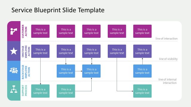 Free Service Blueprint Diagram Template for PPT