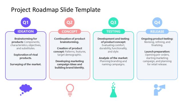 Four Qs PPT Slide – Project Roadmap Template