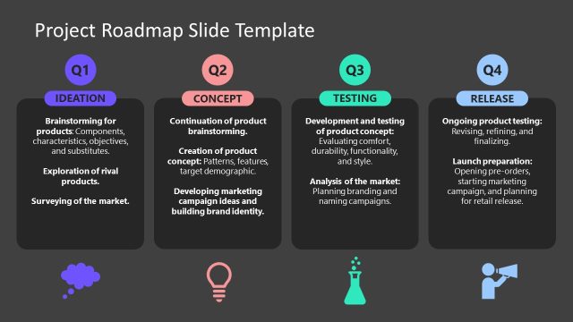 Quarterly Project Roadmap PPT Template
