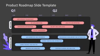 Free Product Roadmap Slide with Dark Background