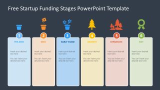 PowerPoint Start Up Funding Template