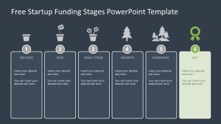 Editable Slide for Presenting Exit Stage of Funding