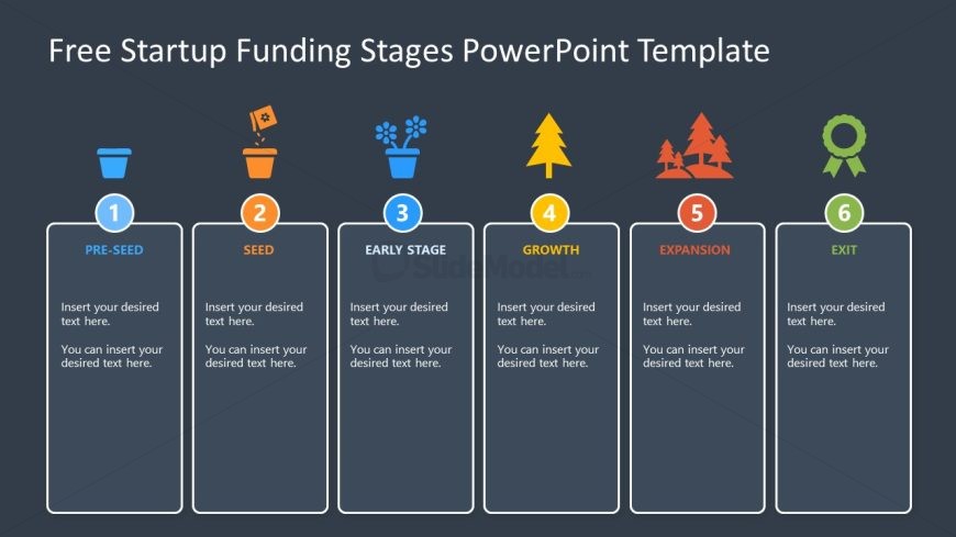 Funding Stages Presentation Template