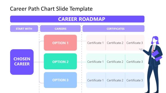 PPT - LES SONS PowerPoint Presentation, free download - ID:2346714