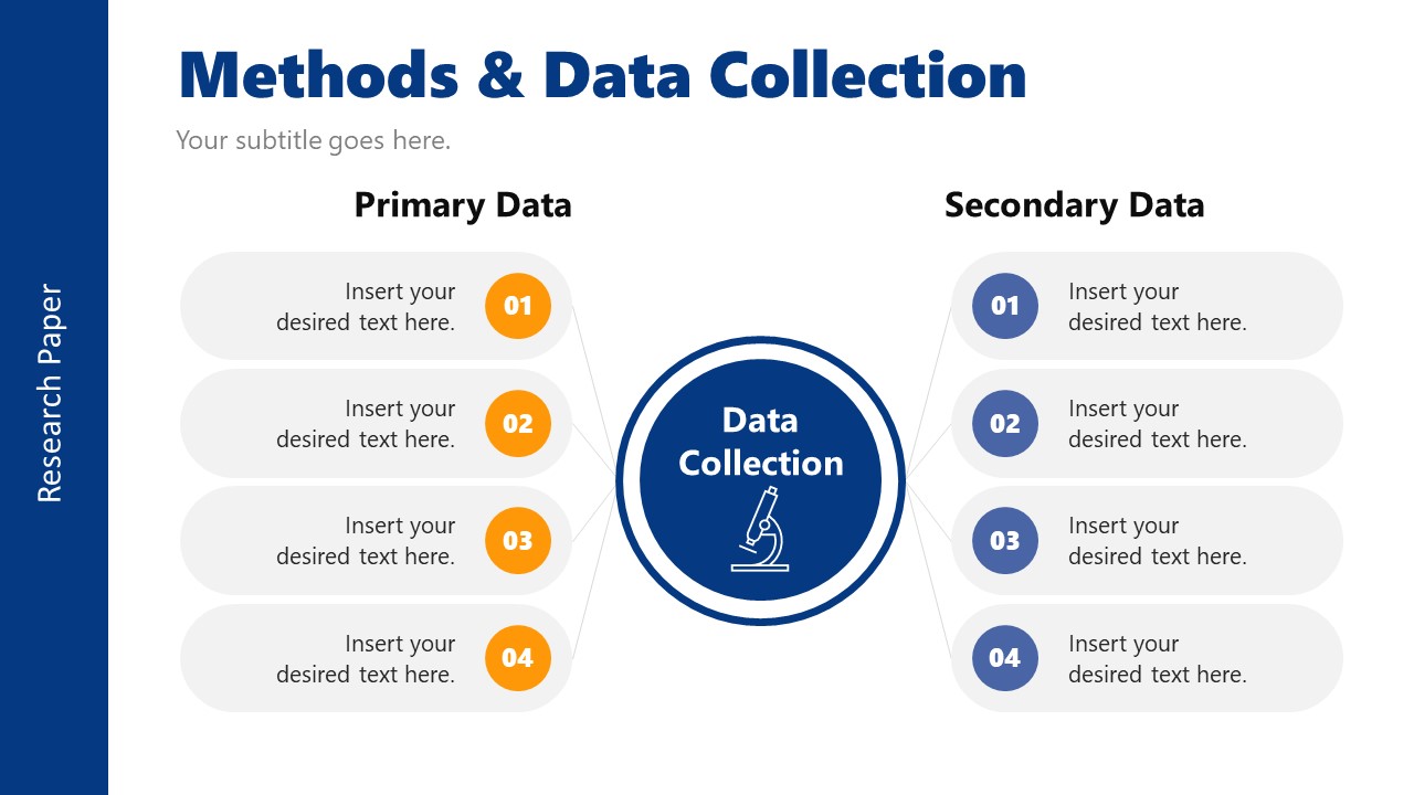 Free Research Paper PowerPoint Template & Google Slides