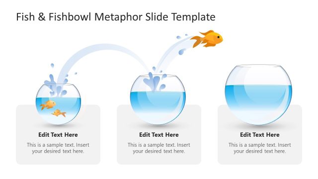 Free Fishbowl Concept PPT Template