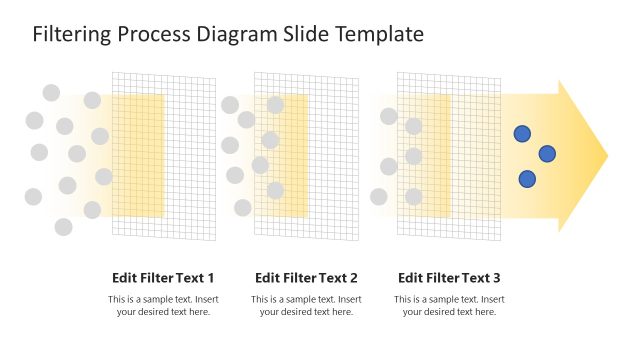 Editable Free Filtering Process Diagram PPT Template