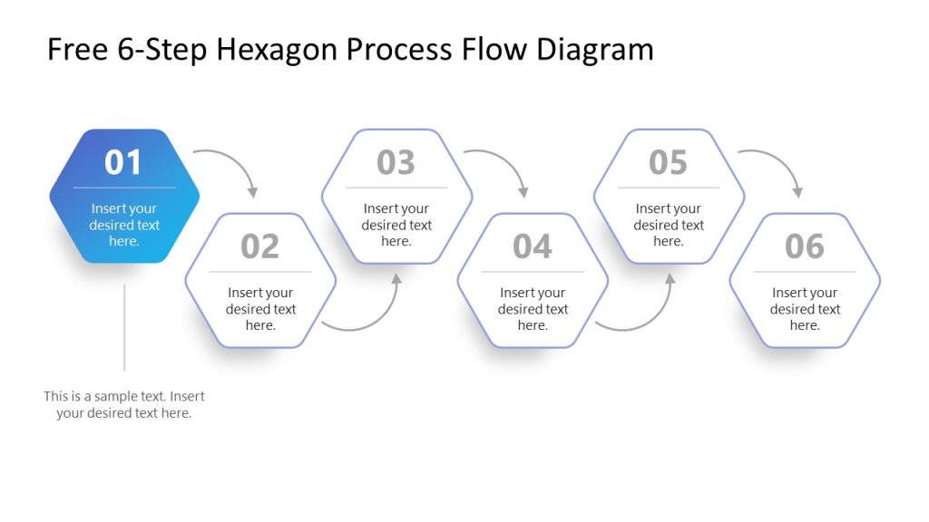 6-Step Hexagon Process Flow Diagram Presentation Template - SlideModel