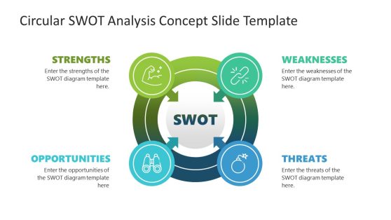 Free Circular SWOT Analysis Template for PowerPoint 