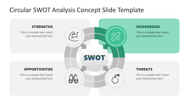 Weaknesses Slide – Circular SWOT Analysis PowerPoint Template