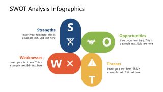 SWOT PPT Slide for Presentation