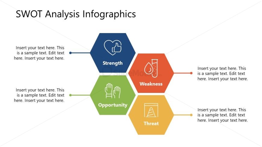 SWOT Analysis PowerPoint Template for PowerPoint 