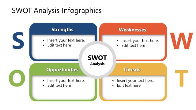 Four Segments Slide – SWOT Infographics Template