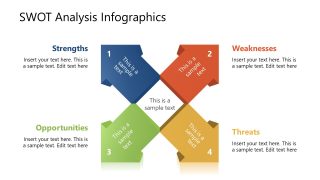 Free SWOT Infographics PPT Slide 