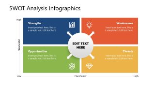 SWOT Analysis PowerPoint Slide 