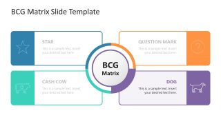 Editable BCG Matrix Template PPT Slide 