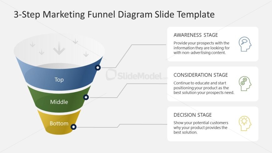 Free Marketing Funnel Diagram PPT Slide 