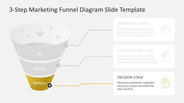 Free Marketing Funnel Diagram PowerPoint Slide