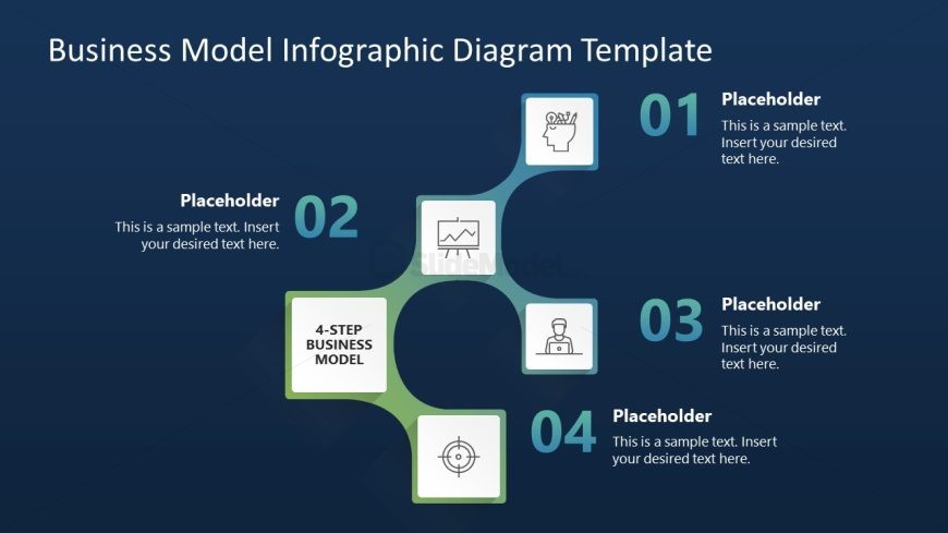 Editable Free Business Model Infographic Slide Template