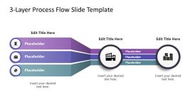 3-Layer Process Flow Diagram with Icons