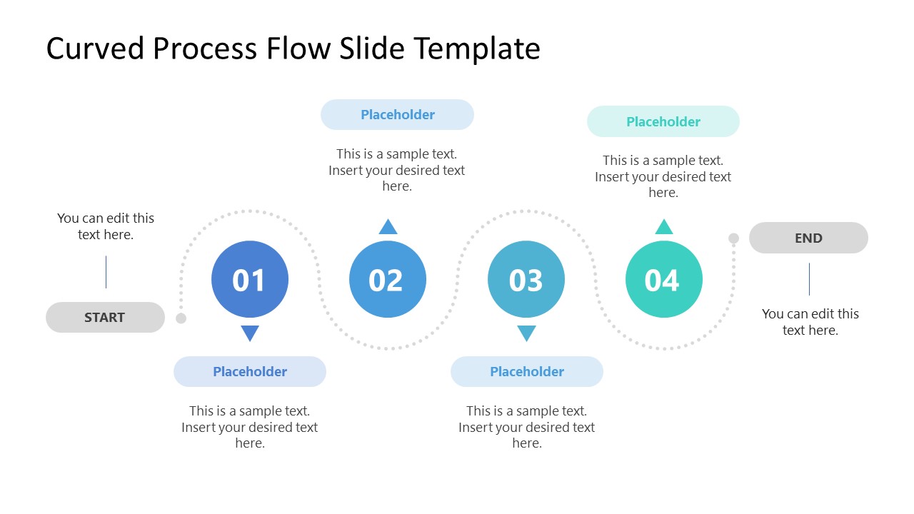 Free Curved Process Flow PPT Slide Template