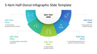 Editable Free 5-Item Half Donut Diagram Template  
