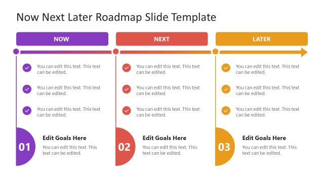 Free Now Next Later Presentation Template
