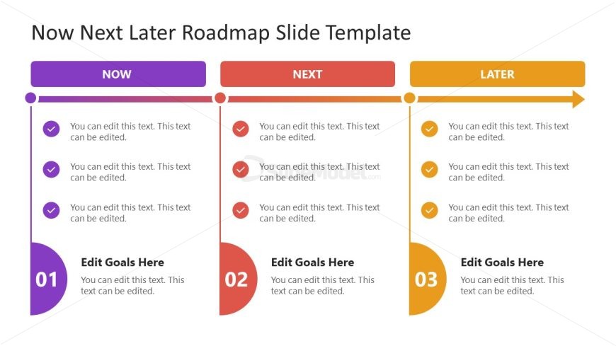 Customizable Free Now Next Later PPT Template