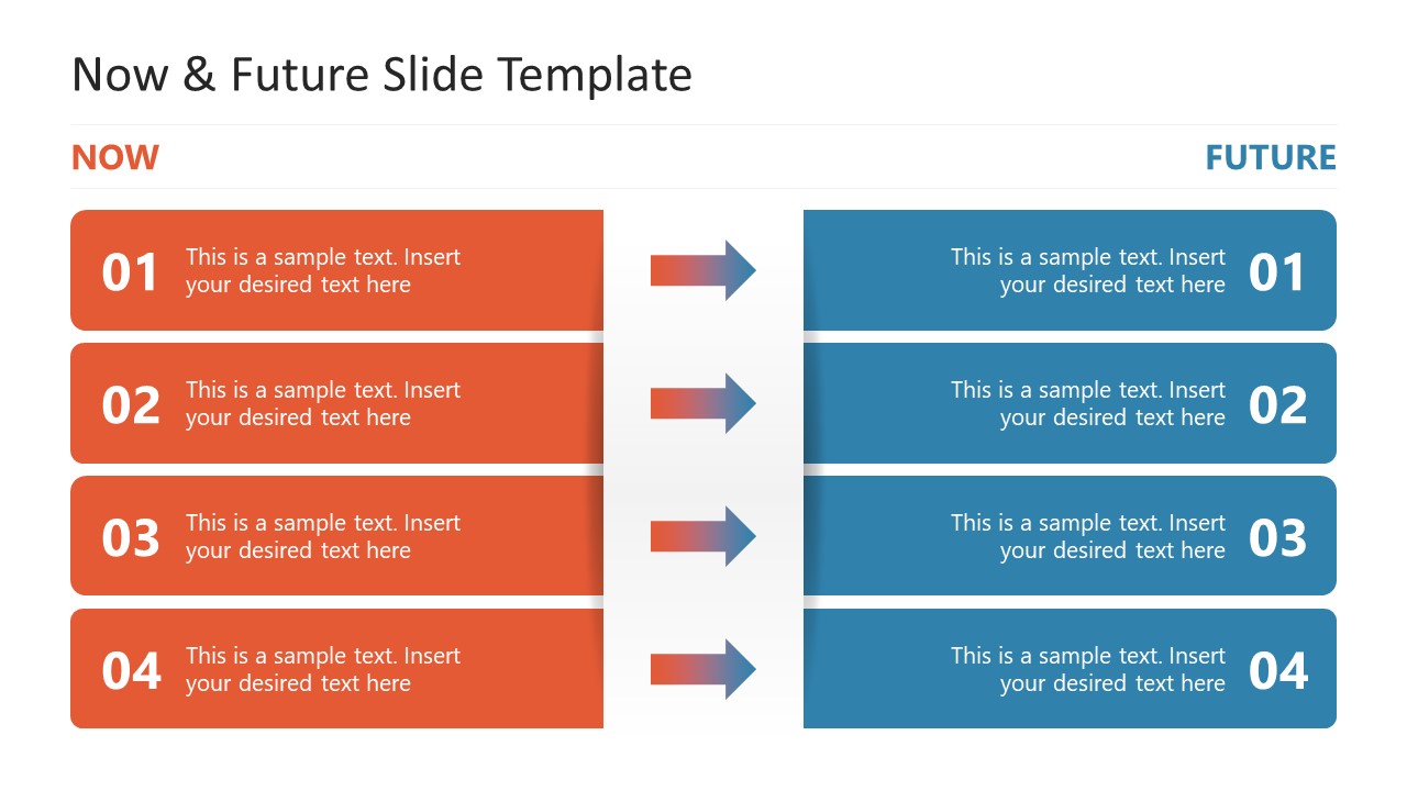 Free Now vs Future PowerPoint Slide 