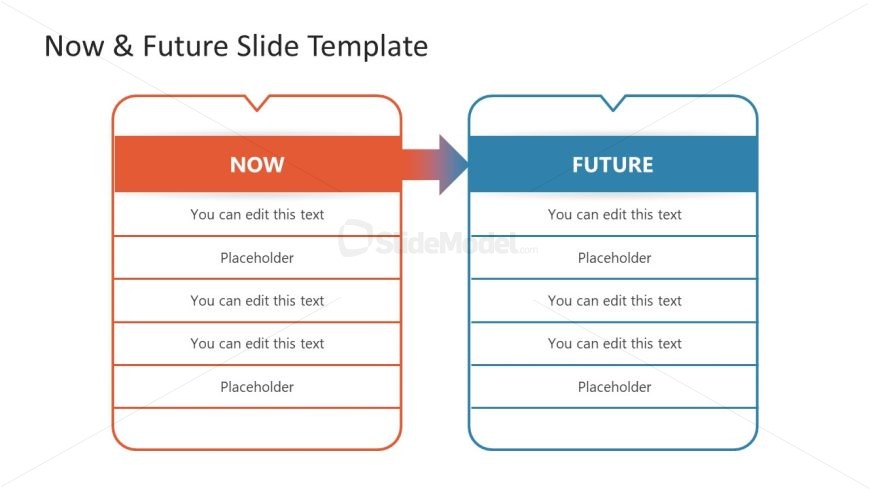 Free Now vs Future Template for PowerPoint