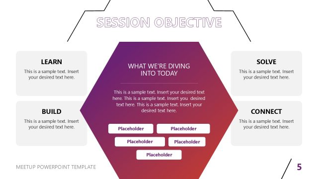 Session Objectives Presentation – Free Meetup PPT Template
