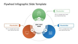 Editable Free Flywheel Infographic Slide PPT Template