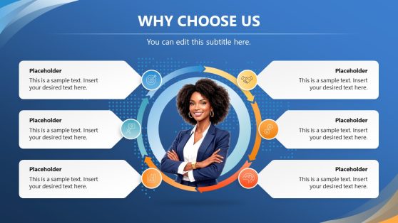 Customizable Free Why Choose Us PPT Template