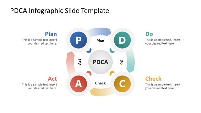 Free PDCA Infographic PowerPoint Template
