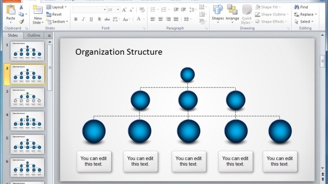 Types Of Organizational Structures And Org Charts (with Examples + Templates)