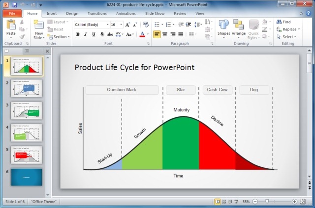 download highly oscillatory problems