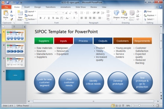 business process modeling software sipoc