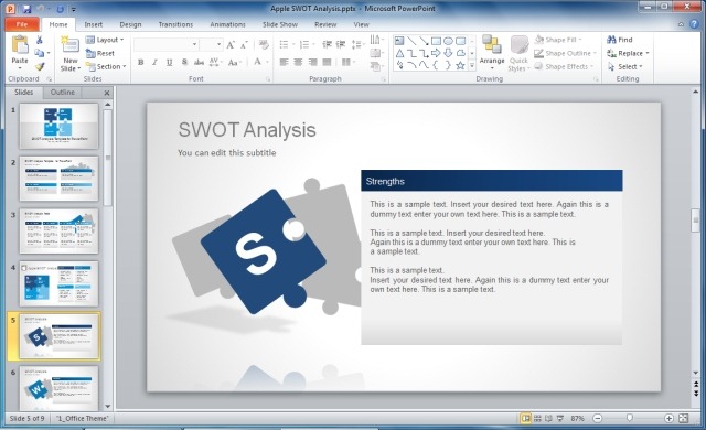 SWOT Analysis PowerPoint Template