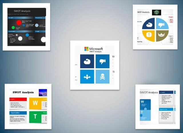 SWOT Analysis Templates