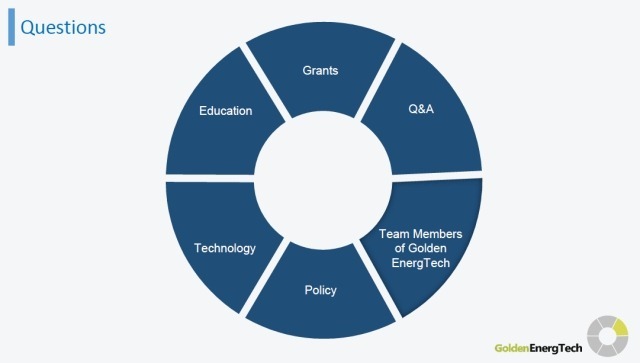 Scrum Template Used in University of California, Berkeley Project